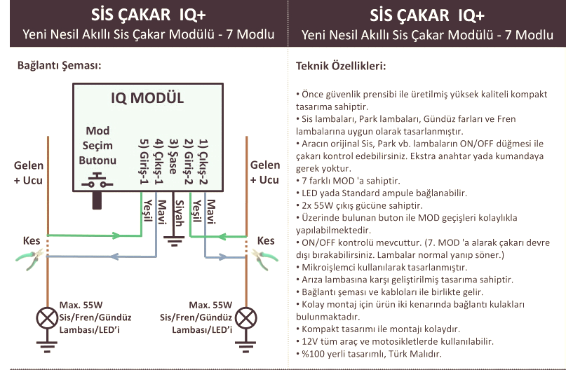 7 Modlu IQ Sis Çakar Modülü