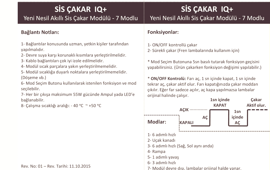 7 Modlu IQ Sis Çakar Modülü