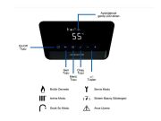 VİNTOMİX 18/24 KW Tam Yoğuşmalı Kombi