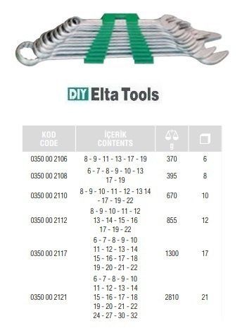Kombine Anahtar Seti 12 Parça ELTA