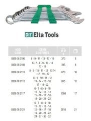 Kombine Anahtar Seti 8 Parça ELTA