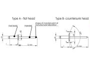 5x20 mm Alüminyum Pop Perçin 1000 Adet