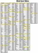 Autokit Universal Kutulu Cam Silecek 26'' 65cm