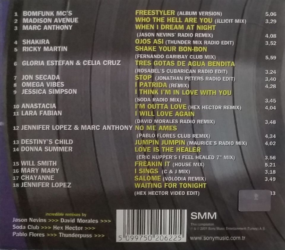 VARIOUS - THE ULTIMATE REMIX ALBUM