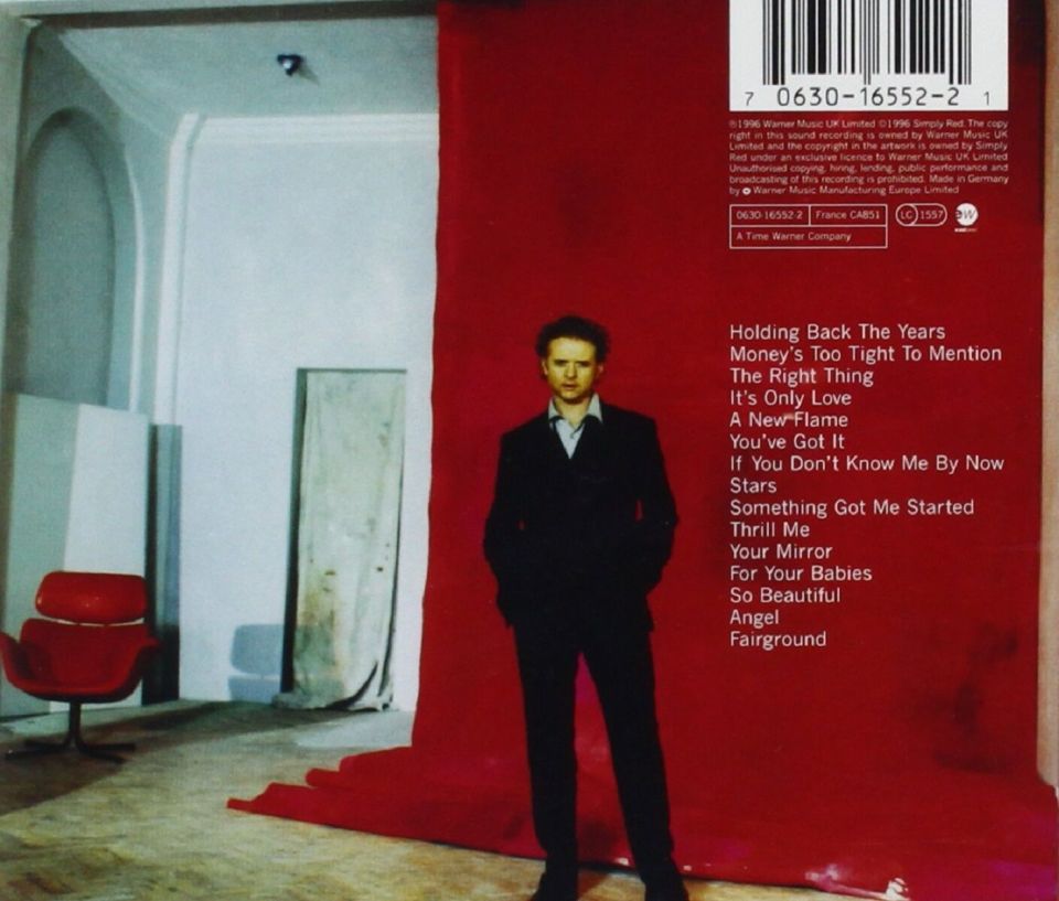 SIMPLY RED - GREATEST HITS (CD)
