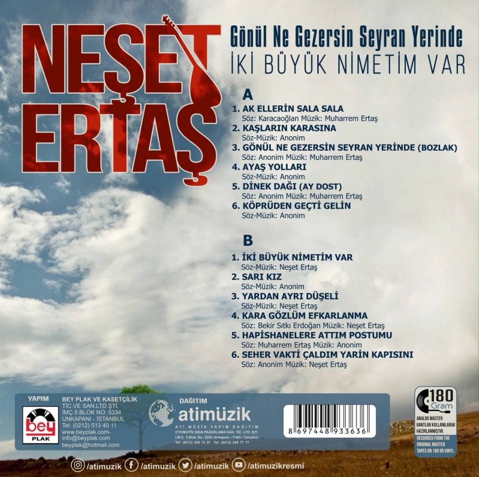 NEŞET ERTAŞ - GÖNÜL NE GEZERSİN SEYRAN YERİNDE /  İKİ BÜYÜK NİMETİM VAR (LP)