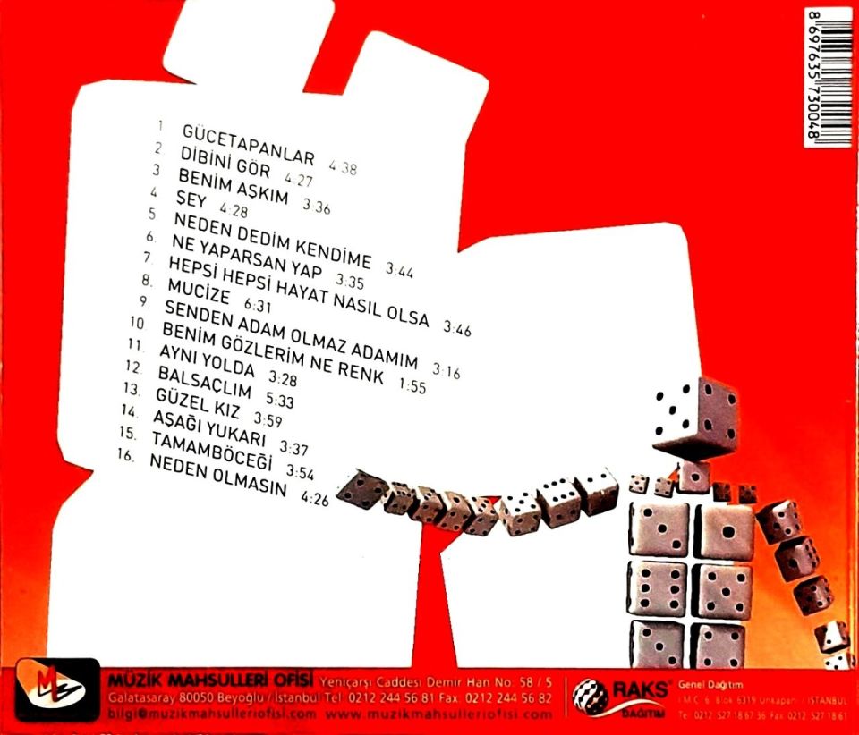 ZARDANADAM - DİBİNİ GÖR (CD)