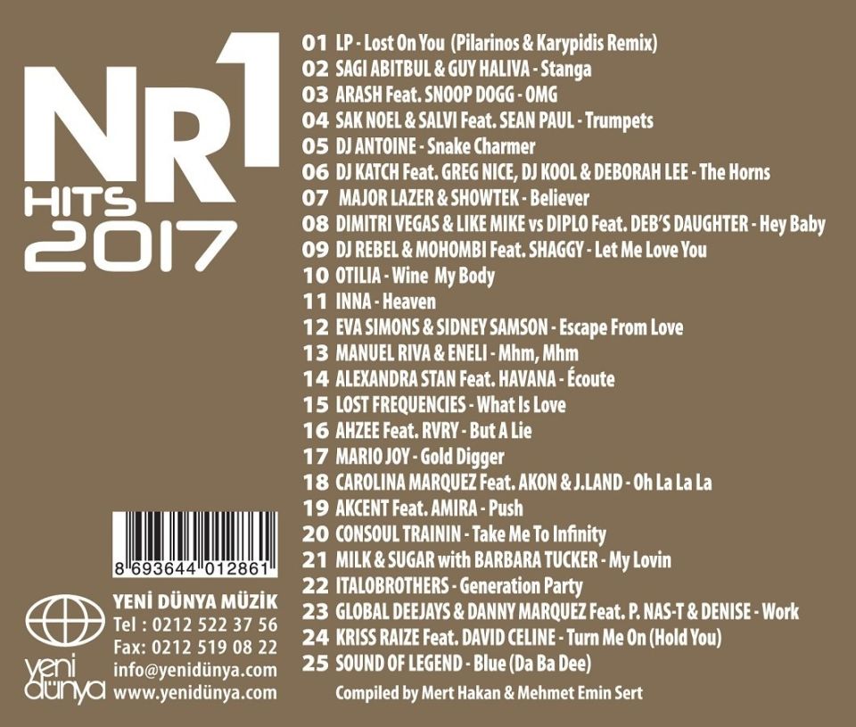 NR1 HITS 2017 - VARIOUS