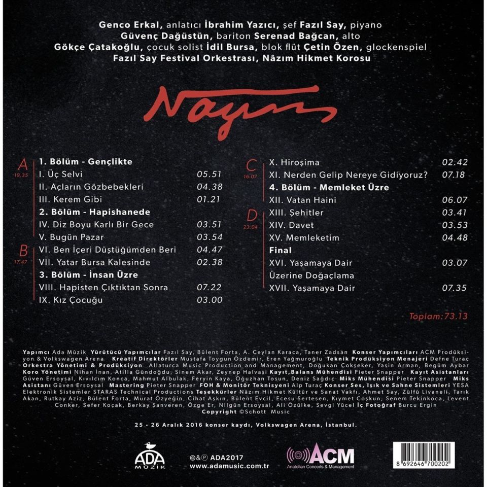 FAZIL SAY - NAZIM ORATORYOSU (LP)