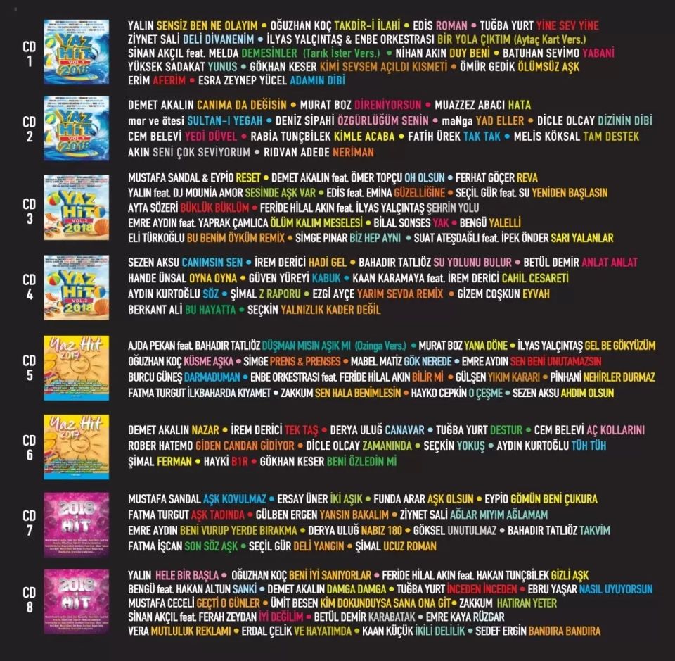 POP 100 YENİ - ÇEŞİTLİ SANATÇILAR (8 CD)