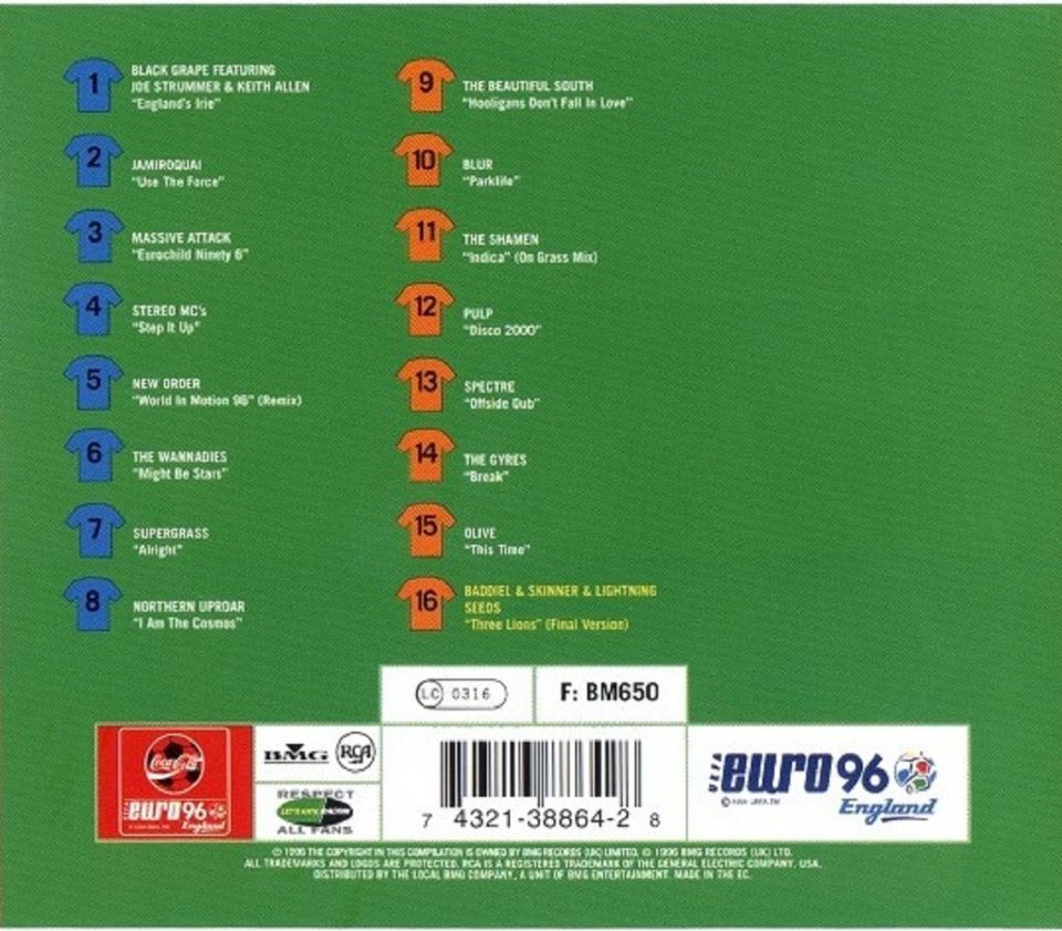 THE BEAUTIFUL GAME UEFA EURO 96 - VARIOUS (CD)