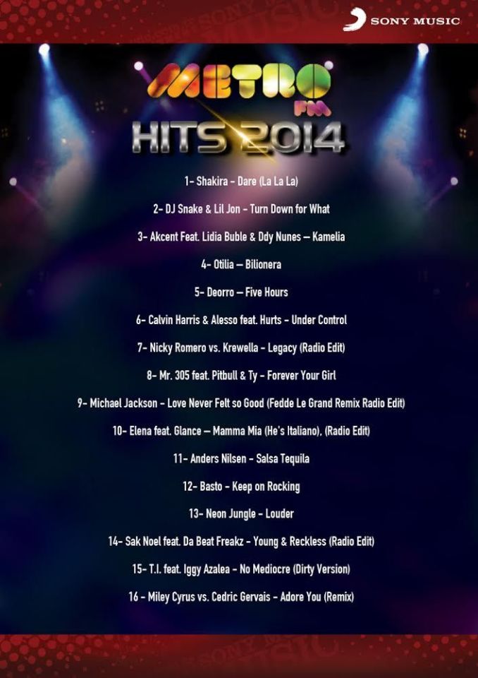 METRO FM HITS 2014 - VARIOUS