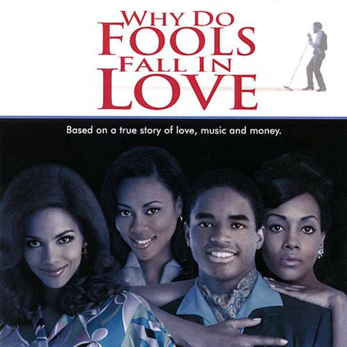 WHY DO FOOLS FALL IN LOVE - SOUNDTRACK (CD)