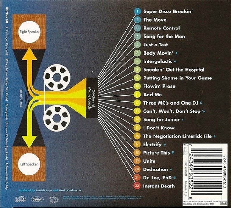 BEASTIE BOYS - HELLO NASTY (CD) (1998)