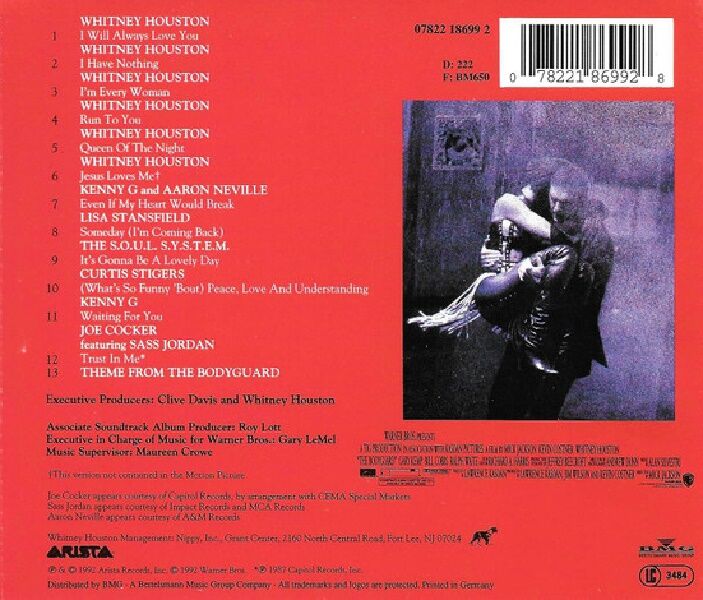 SOUNDTRACK - THE BODYGUARD (CD) (1992)
