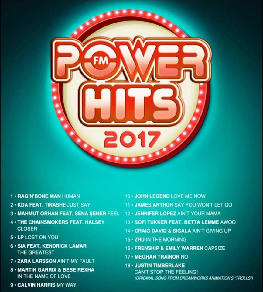 POWER HITS 2017 - VARIOUS ARTISTS