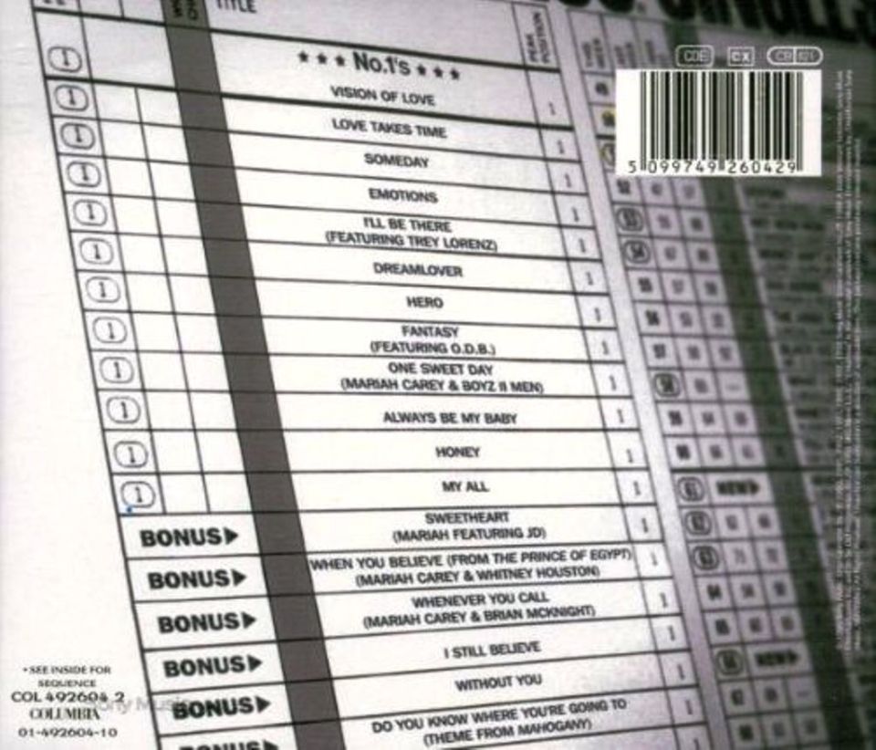 MARIAH CAREY - #1'S