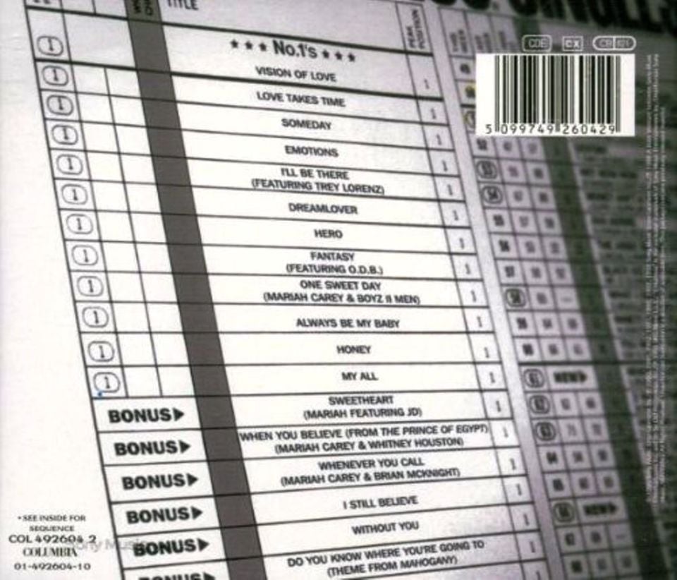 MARIAH CAREY - #1'S