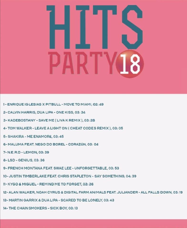 PARTY HITS 2018 - VARIOUS