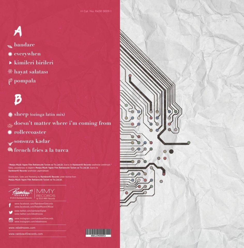 REBEL MOVES - ALL THE BEST (LP)