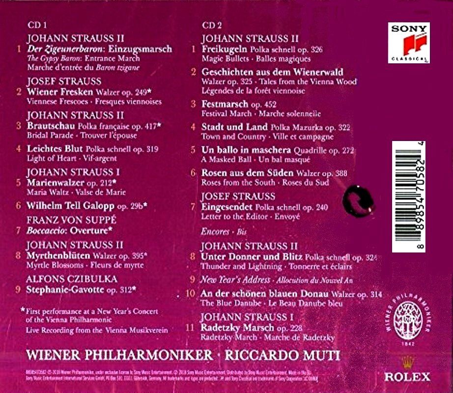NEW YEAR’S CONCERT 2018 - RICCARDO MUTI  &  VIENNA PHILHARMONIC ORCHESTRA (CD)