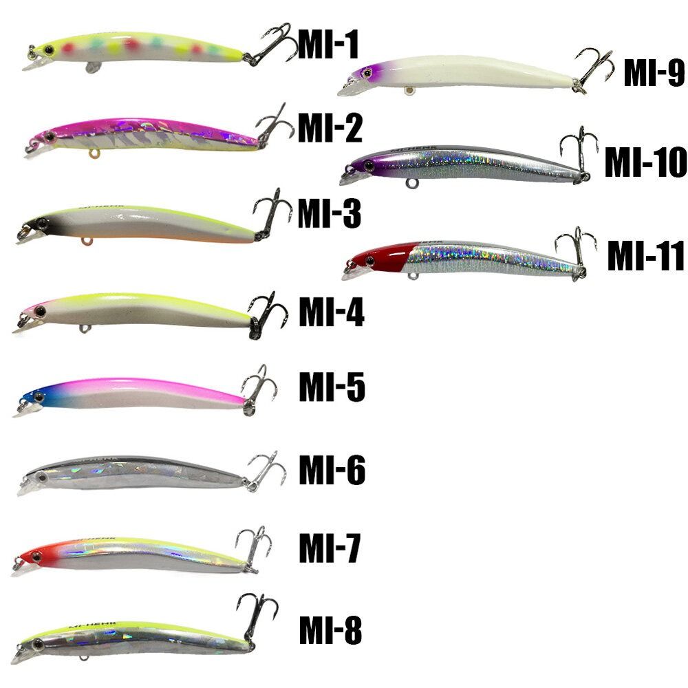 Mi-Henk 8 cm 4.5gr Maket Balık