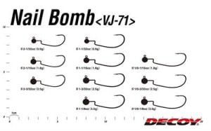DECOY VJ-71 Nail Bomb Jig Head