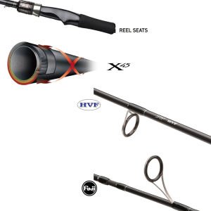 Daiwa Exceler 2.13m 7-28gr 2P Kamış