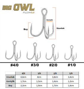 Fujin Big OWL Süper Anti-Rust Üçlü Kanca