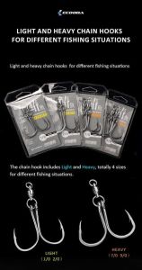 Ecooda Cyan Blue Chain Hook Spanish Mackerel