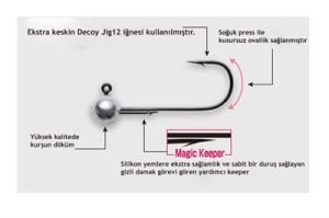 DECOY VJ-39 Magic Shot Jig Head