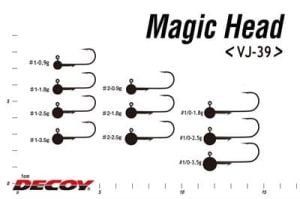 DECOY VJ-39 Magic Shot Jig Head