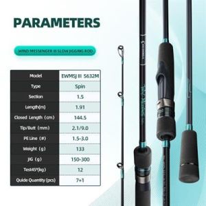 Ecooda Wind Meesenger 3 191cm 150-300g Slow Jigging Kamışı