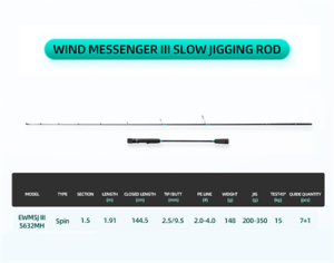 Ecooda Wind Meesenger 3 191cm 200-350g Slow Jigging Kamışı