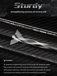 Ecooda Black Expert 3 190cm 180-300g Slow Jigging Kamışı