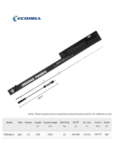 Ecooda Panda61 185cm 150-300g Slow Jigging Kamışı