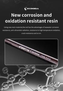 Ecooda Panda61 185cm 150-300g Slow Jigging Kamışı