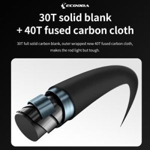 Ecooda Panda61 185cm 150-300g Slow Jigging Kamışı