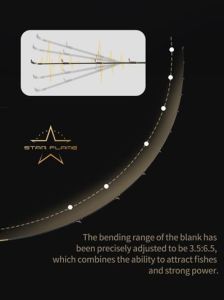 Ecooda Star Flame1 180cm 150-300g Slow Jigging Kamışı