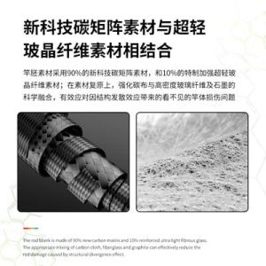 Ecooda GT-Fisher Rainbow 83 251cm 60-100g Popping Kamışı