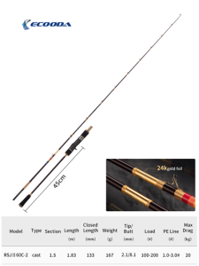 Ecooda GT-Fisher Rainbow 2 183cm 100-200gr Slow Jigging Kamışı