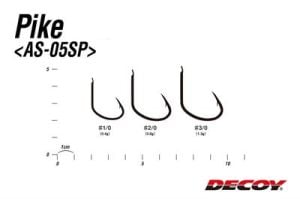 DECOY AS-05SP Pike Sato Mage Olta İğnesi
