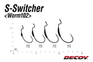 DECOY Worm102 Switcher Dengelenmiş Offset İğne