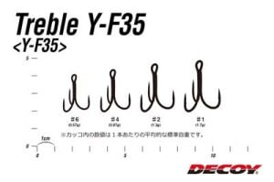 Decoy Y-F35 Treble iğne