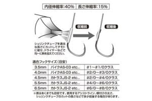DECOY T-3 Shrink Tube Assist Makaron