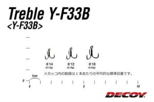 DECOY Y-F33B Treble üçlü iğne