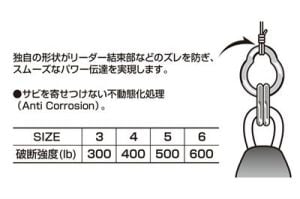 Decoy R-6 GP Ring Solid Jig Halkası