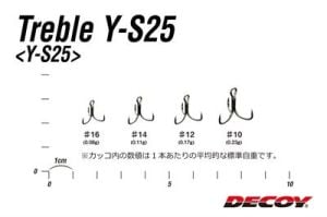 DECOY Y-S25 Light Game Treble Üçlü Kanca