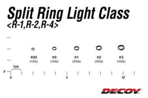 DECOY R-2 Split Ring Light Red Split Halka