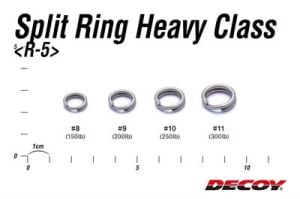 DECOY R-5 Split Ring Heavy Class Halka